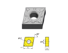MẢNH DAO TIỆN CNMG - INPLUS